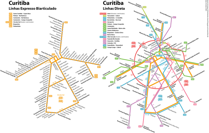 curitiba-bus-routes001